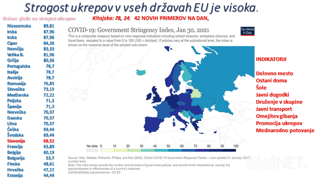 Ukrepi