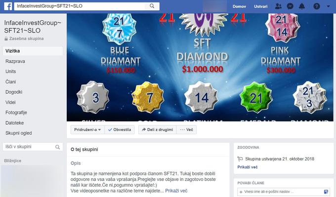 Glavna enklava Slovencev, ki sodelujejo v oziroma se zanimajo za InFace Invest Group, je zaprta skupina na Facebooku z imenom InfaceInvestGroup~SFT21~SLO. V njej je nekaj več kot 1.300 članov. Podatka o tem, koliko Slovencev je do zdaj že vplačalo prvi obrok oziroma se pridružilo sistemu, sicer ni.  | Foto: Matic Tomšič / Posnetek zaslona