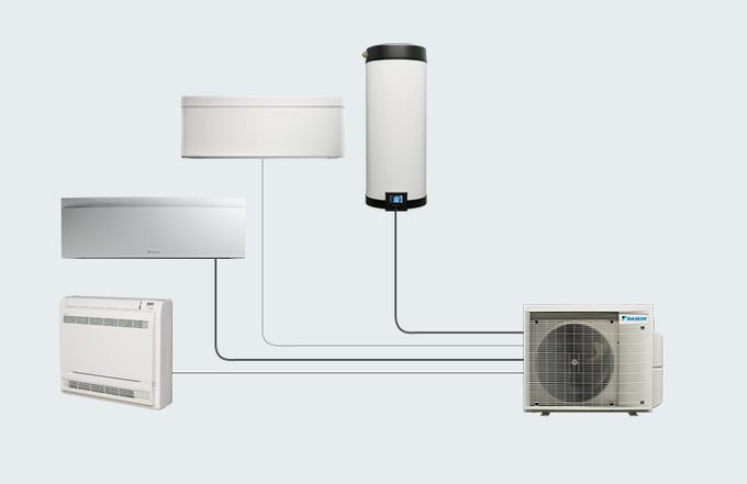 daikin | Foto: Daikin