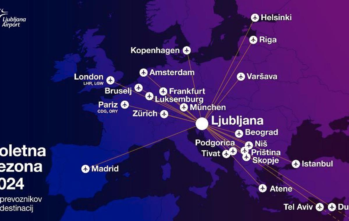 novi leti na Brniku | Ljubljansko letališče je v začetku leta zabeležilo močno rast prometa; januarja in februarja je bilo potnikov več kot 161.000, kar medletno predstavlja 31-odstotno rast. Rast je predvidena tudi v marcu. | Foto Fraport Slovenija