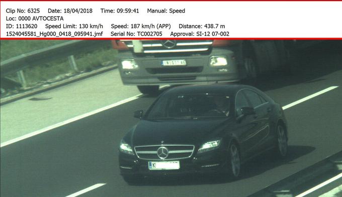 Na odseku z omejitvijo 130 km/h je vozil s hitrostjo 187 km/h. | Foto: policija