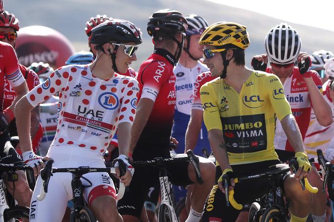 Tadej Pogačar & Primož Roglič - TDF2020 | Foto: Reuters