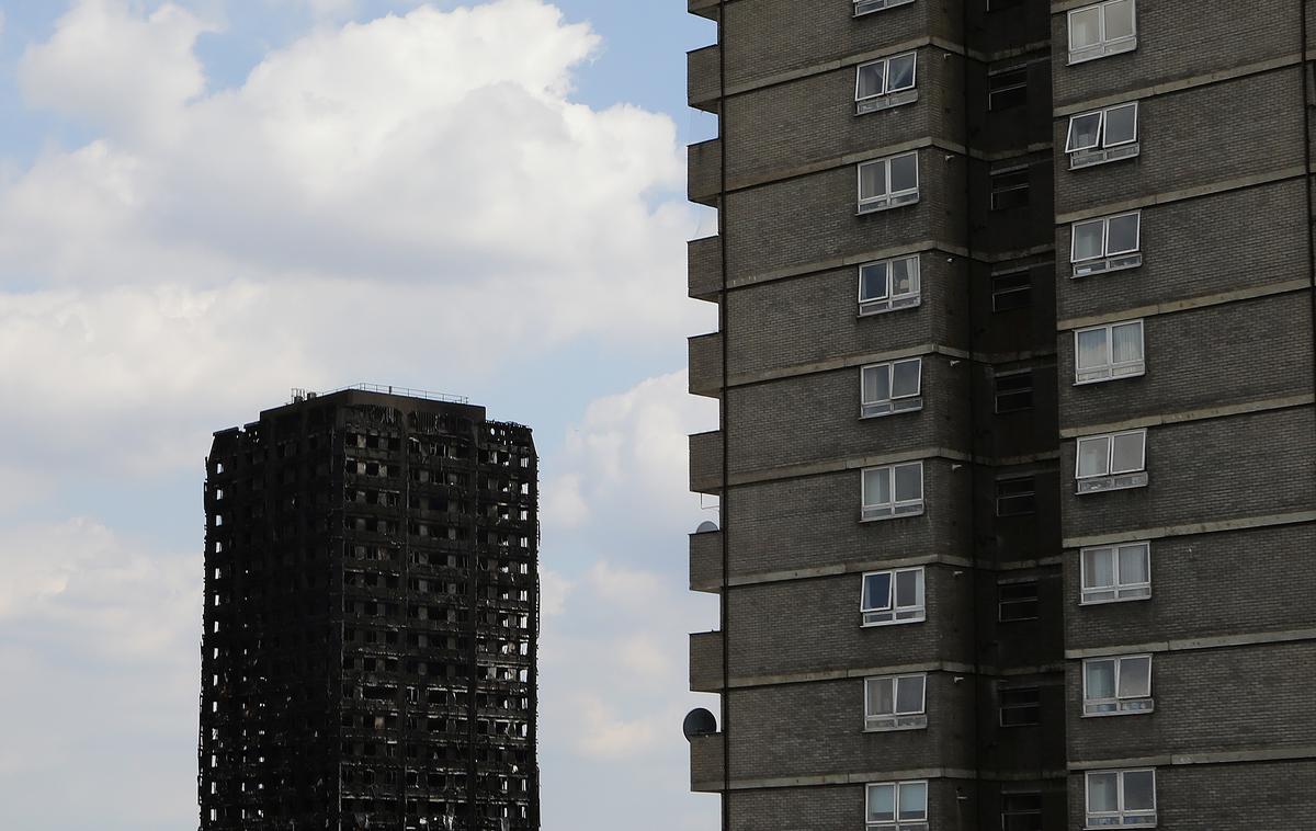 London | Foto Reuters