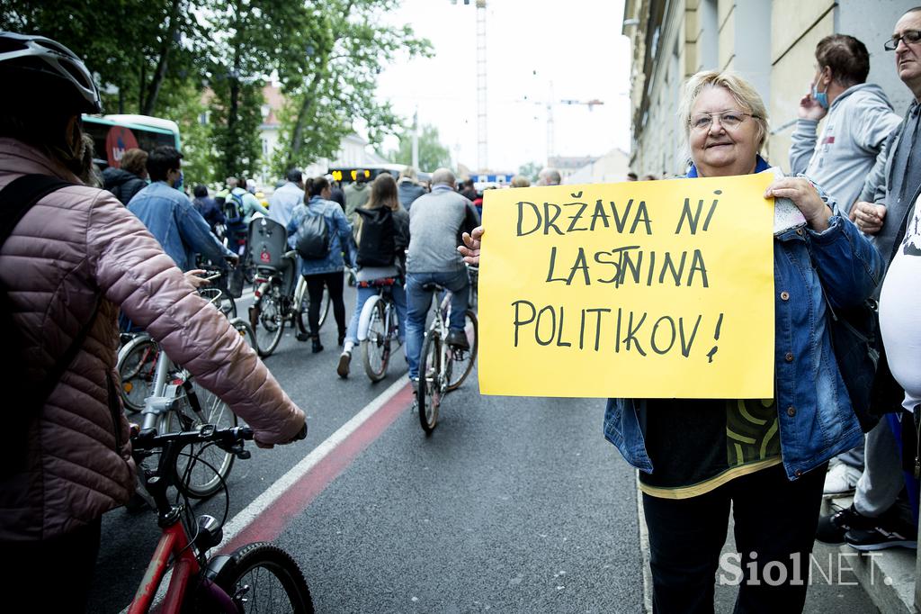 Protestniki na kolesih