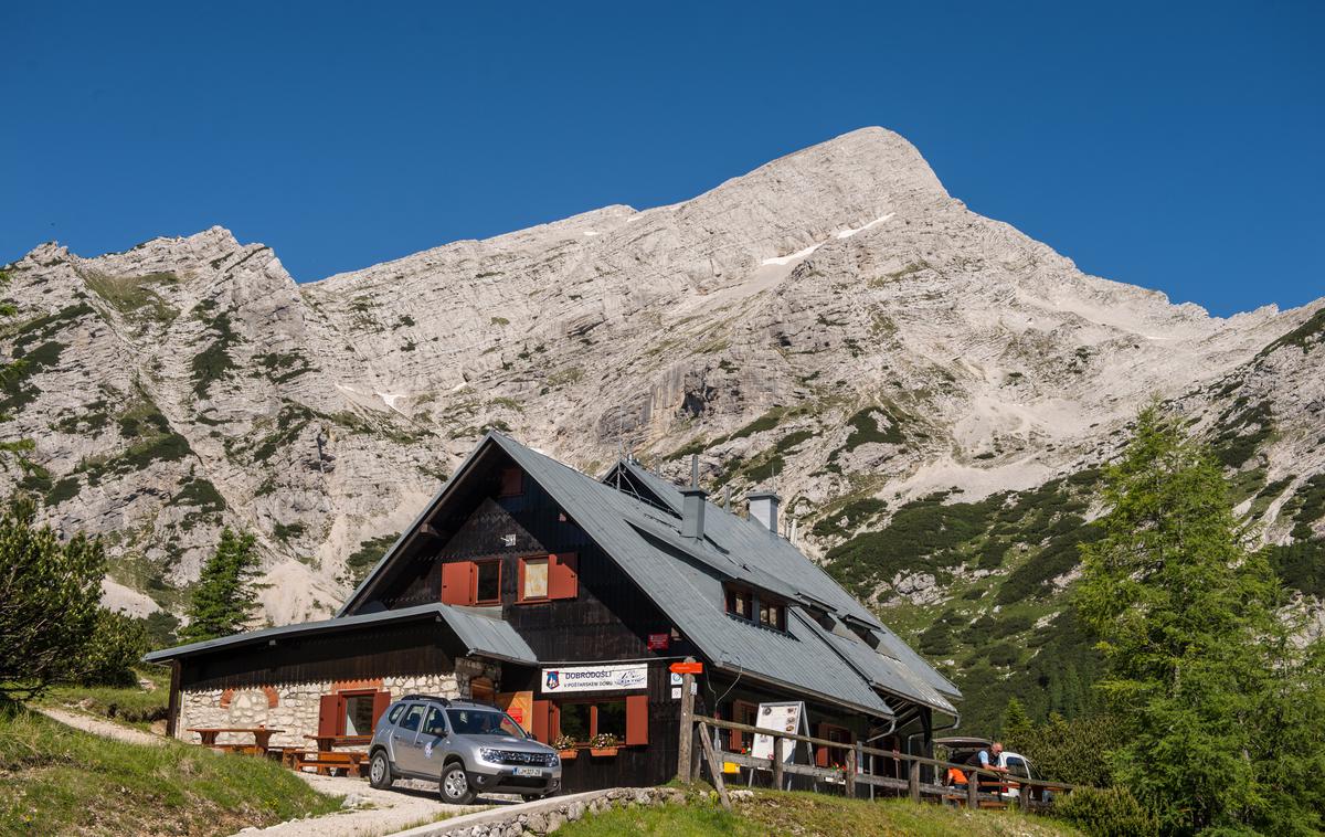 Dacia duster in GRZS - gorske ceste | Foto Klemen Korenjak