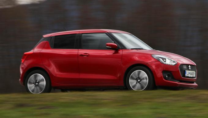 Suzuki swift je v tem razredu eden tistih modelov, ki ponujajo žaromete LED. | Foto: PRIMA