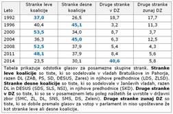 Ne sodi mačka po žaklju