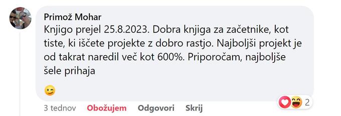 Bitcoin, Rdeča Oranža | Foto: Rdeča oranža, d. o. o.