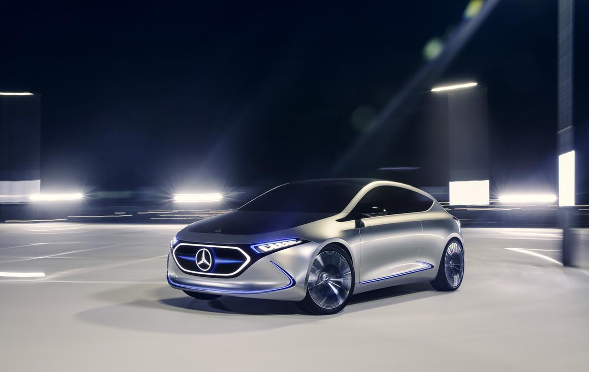 Mercedes-Benz EQA in BMW i Vision Dynamics