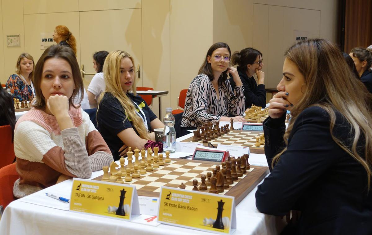 Evropski pokal v šahu, ekipa Tajfuna | Ženska ekipa Tajfuna je bila okrepljena z velemojstrico Marijo Muzičuk iz Ukrajine, nekdanjo svetovno prvakinjo. Nastopile so še Laura Unuk, ki ima kot prva Slovenka doslej tudi naziv mednarodnega mojstra, Zala Urh, ki je že zelo blizu naziva velemojstrice, Teja Vidic in letošnja državna prvakinja Petra Kejžar. | Foto ŠK Tajfun Ljubljana