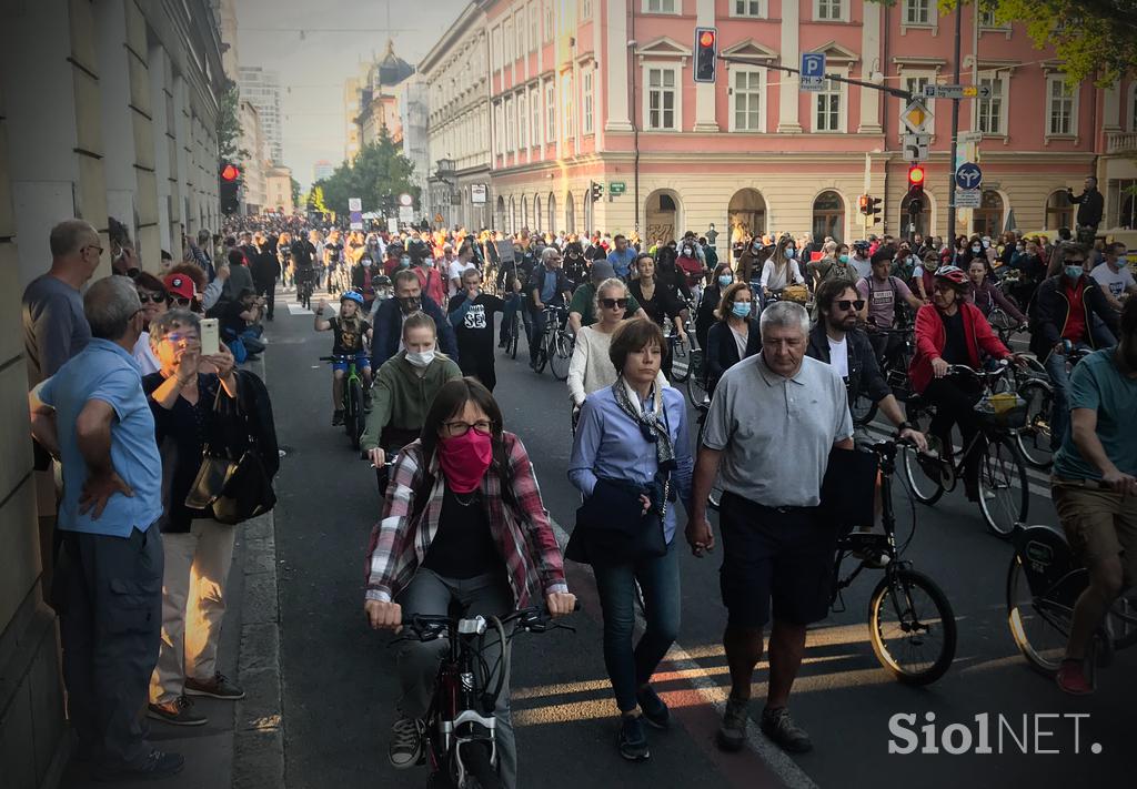 Protesti kolesa