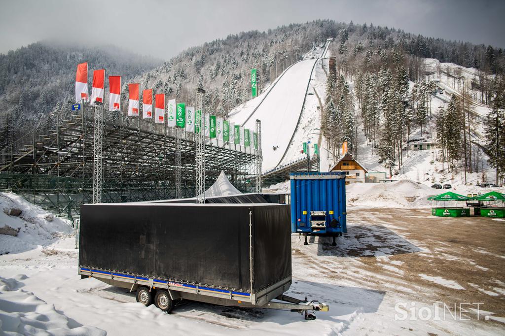 Planica priprave